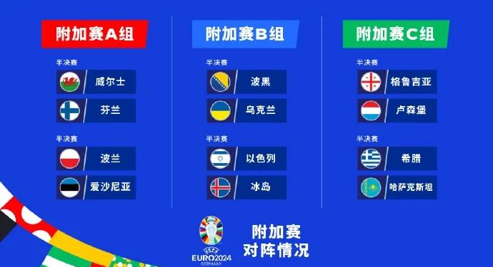 瑞士横扫希腊,晋级欧预赛四强的简单介绍 瑞士横扫希腊,晋级欧预赛四强的简单介绍