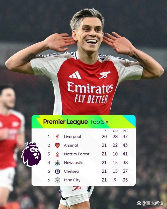 实现逆转！阿森纳客场战平热刺，提高士气的简单介绍